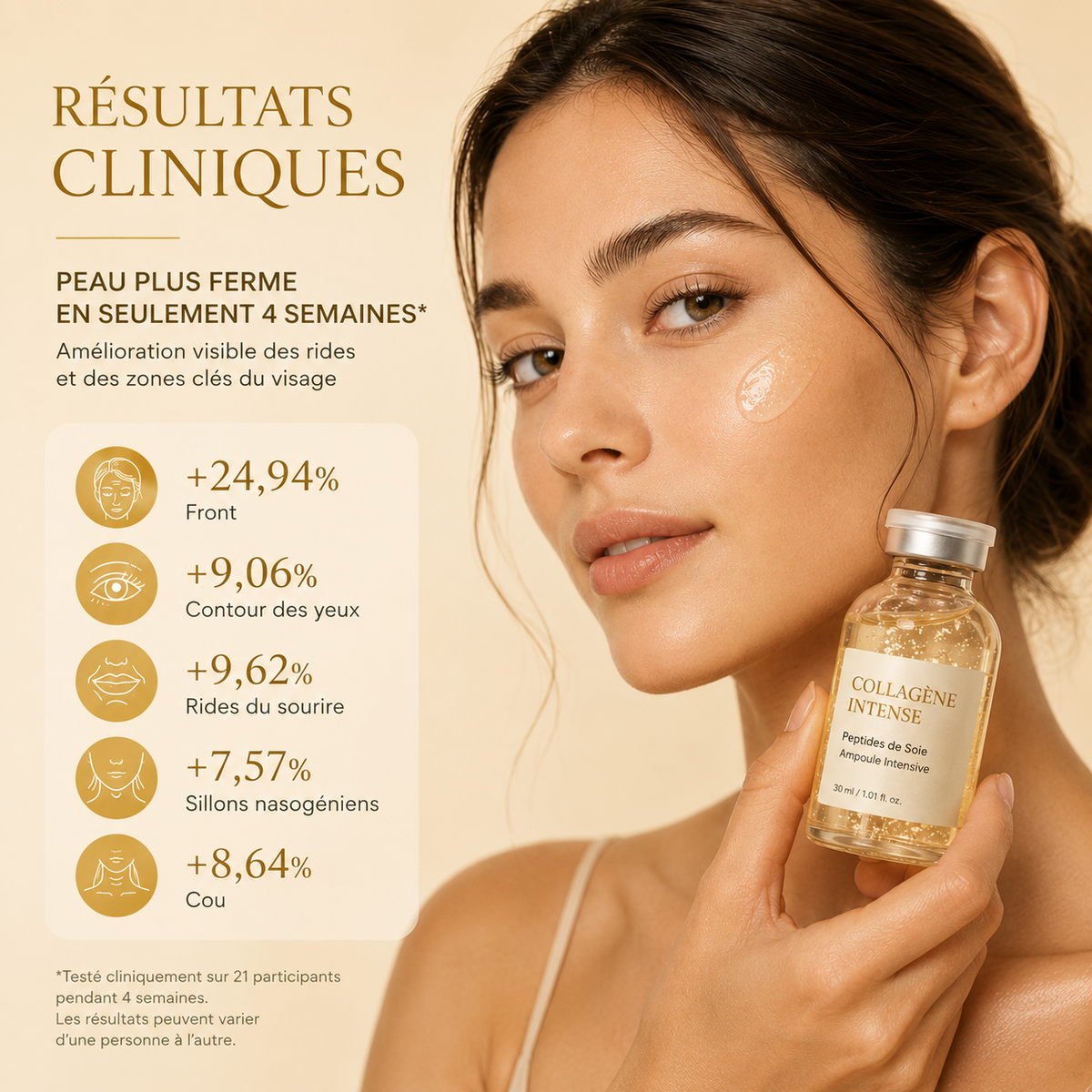 Sérum Anti-âge Collagène Intense & Peptides de soie